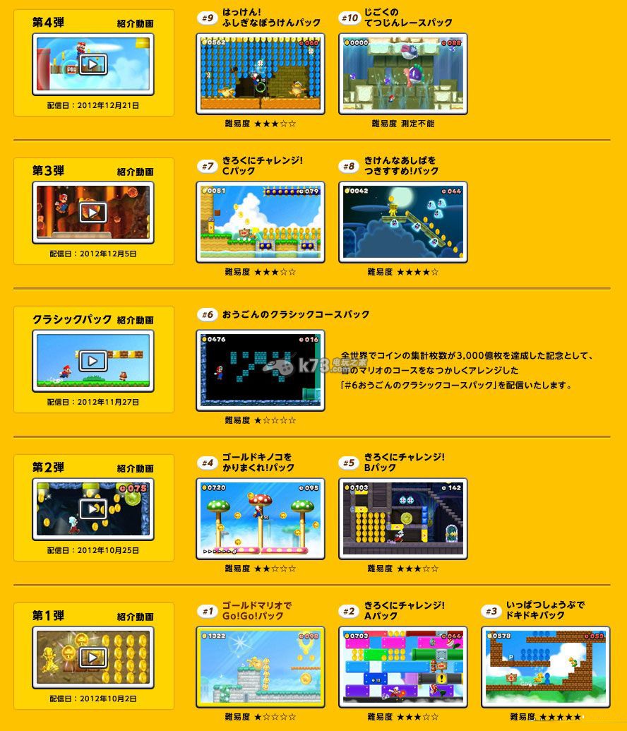 新超级马里奥兄弟2日版dlc下载