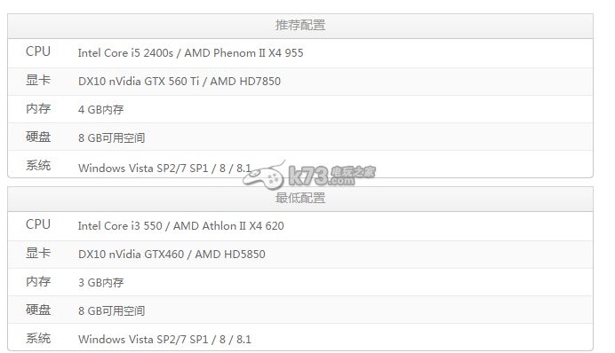 特技摩托聚变 中文版下载 特技摩托聚变 中文版下载