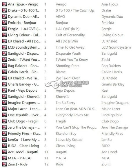 NBA 2K16 OST原声音乐下载
