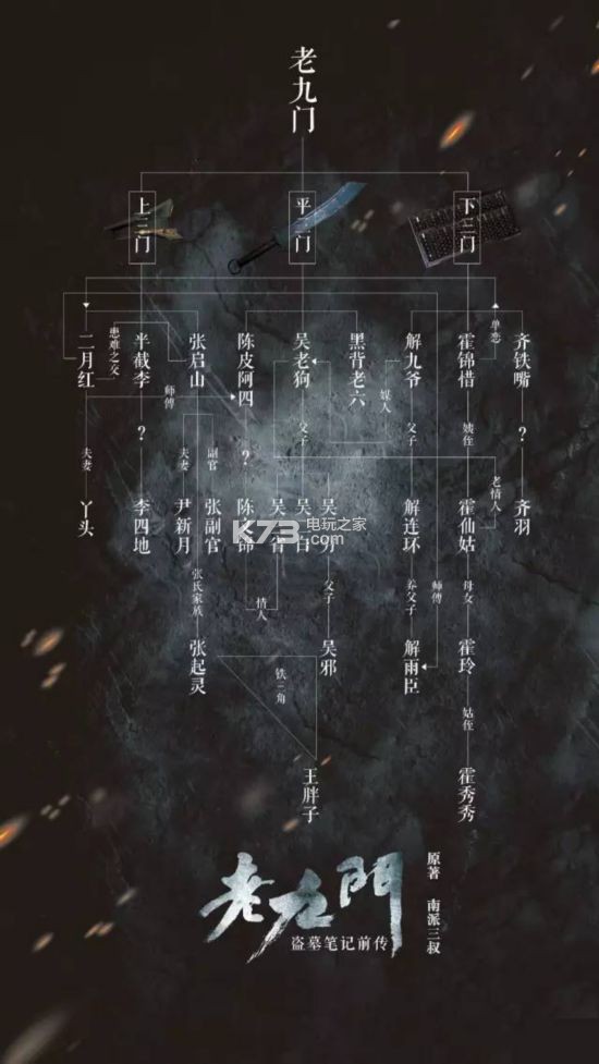 盗墓笔记 老九门人物关系图下载 盗墓笔记 老九门人物关系图下载