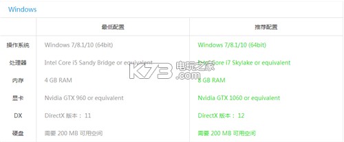Beat Saber 破解版下载 Beat Saber 破解版下载