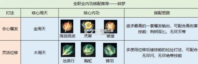 逆水寒 v2.2.40956773 网易官服下载 逆水寒 v2.2.40956773 网易官服下载