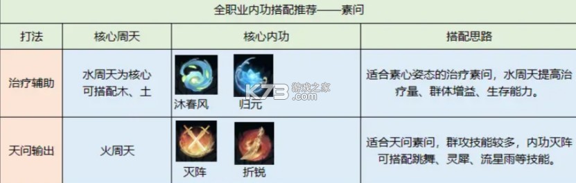 逆水寒 v2.2.40956773 网易官服下载 逆水寒 v2.2.40956773 网易官服下载