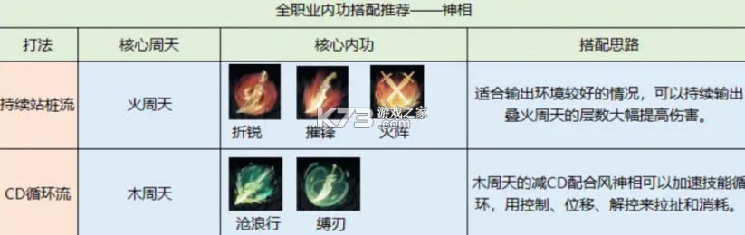 逆水寒 v2.2.40956773 网易官服下载 逆水寒 v2.2.40956773 网易官服下载