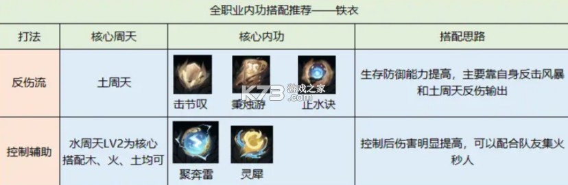 逆水寒 v2.2.40956773 网易官服下载 逆水寒 v2.2.40956773 网易官服下载