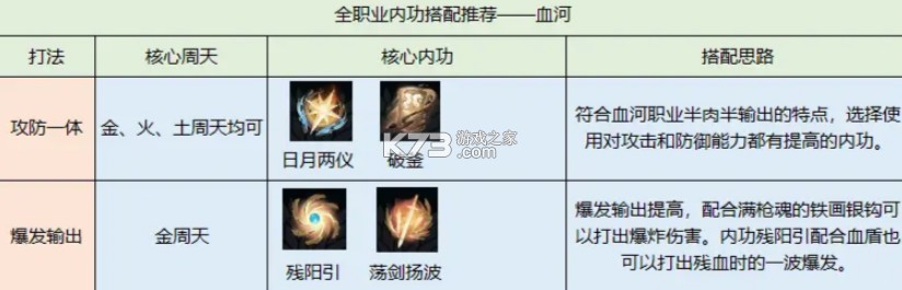 逆水寒 v2.2.40956773 网易官服下载 逆水寒 v2.2.40956773 网易官服下载