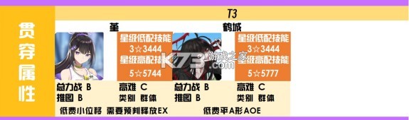 蔚蓝档案 v1.9.2 正式服