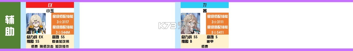 蔚蓝档案 v1.9.2 正式服