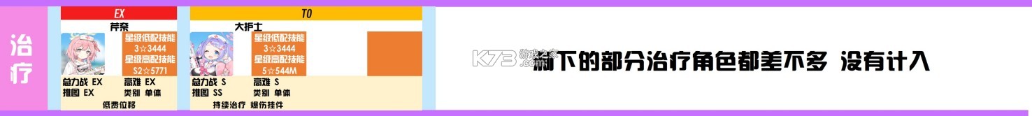 蔚蓝档案 v1.9.2 正式服