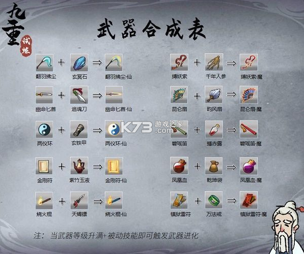 九重试炼 v1.400 无限铜钱版 九重试炼 v1.400 无限铜钱版