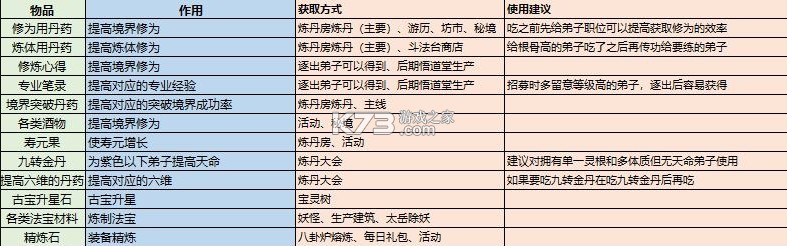 最强祖师 v1.781.78100 应用宝版