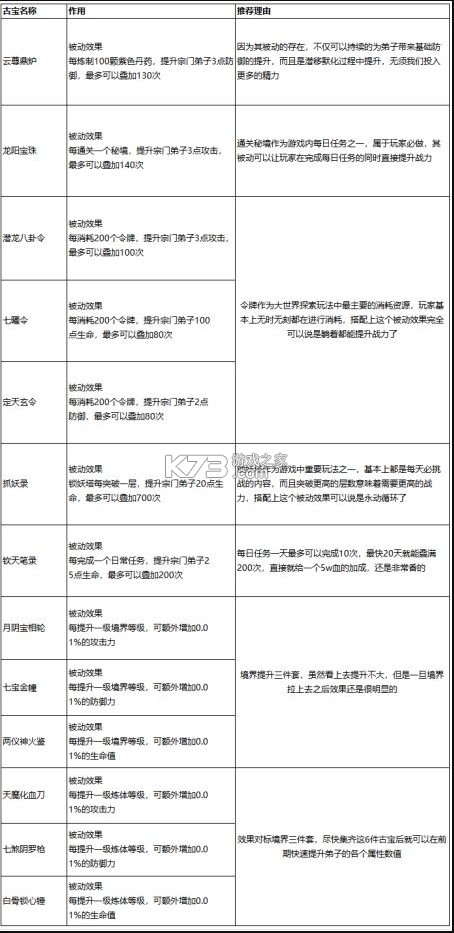 最强祖师 v1.695.69540 华为版