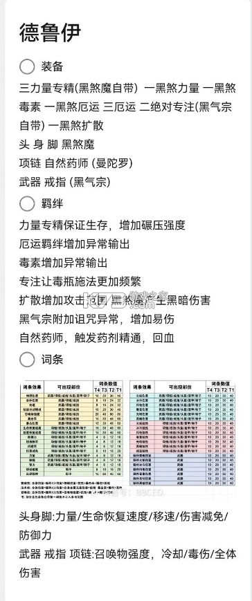 元气骑士前传 v1.5.0 vivo渠道服下载 元气骑士前传 v1.5.0 vivo渠道服下载