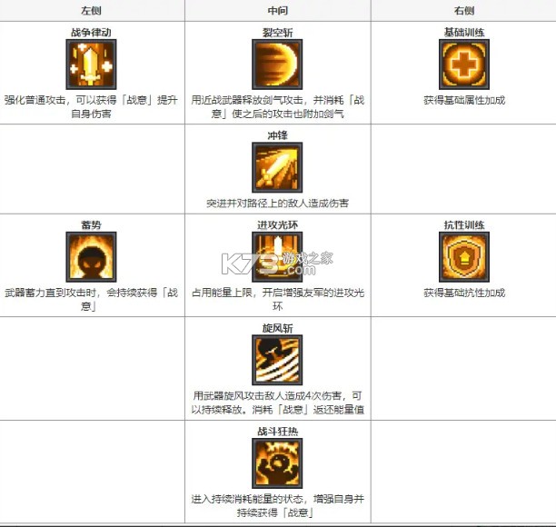 元气骑士前传 v1.5.0 oppo渠道服