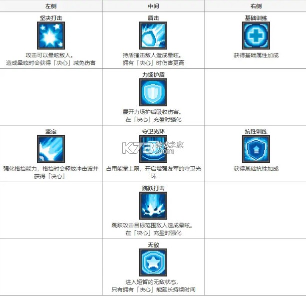 元气骑士前传 v1.5.0 oppo渠道服