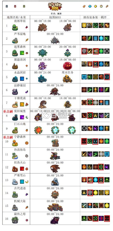 元气骑士前传 v1.5.0 oppo渠道服