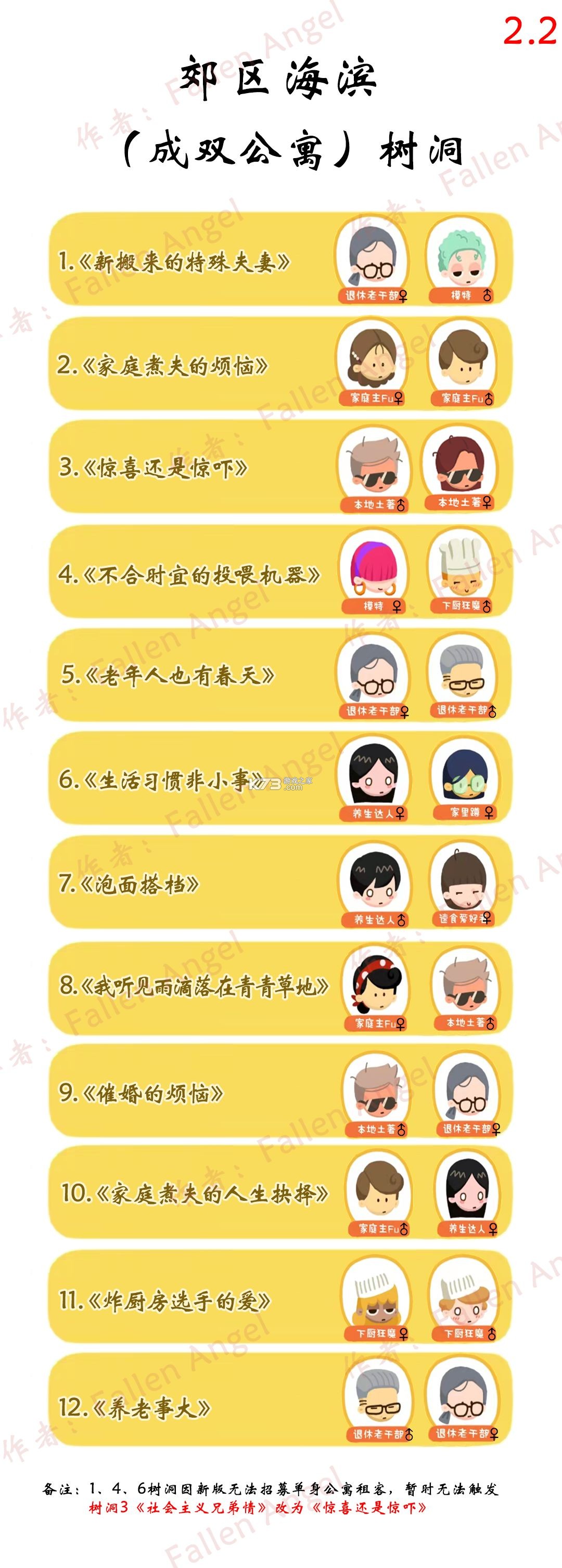 房东模拟器 v2.8.30 游戏下载 房东模拟器 v2.8.30 游戏下载