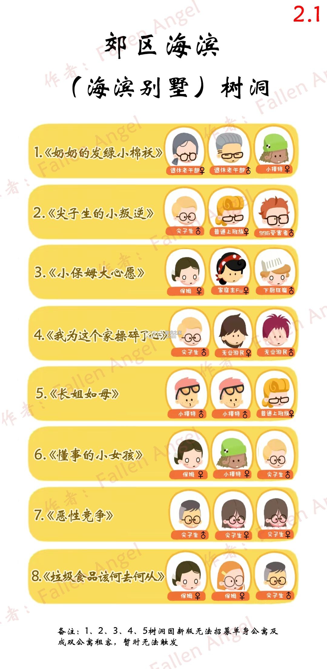 房东模拟器 v2.8.30 游戏下载 房东模拟器 v2.8.30 游戏下载