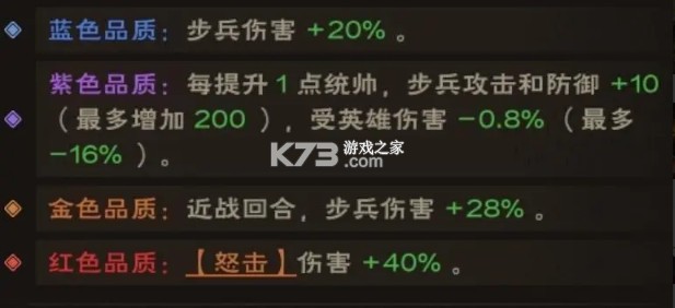 城主天下 v1.0.77 九游版