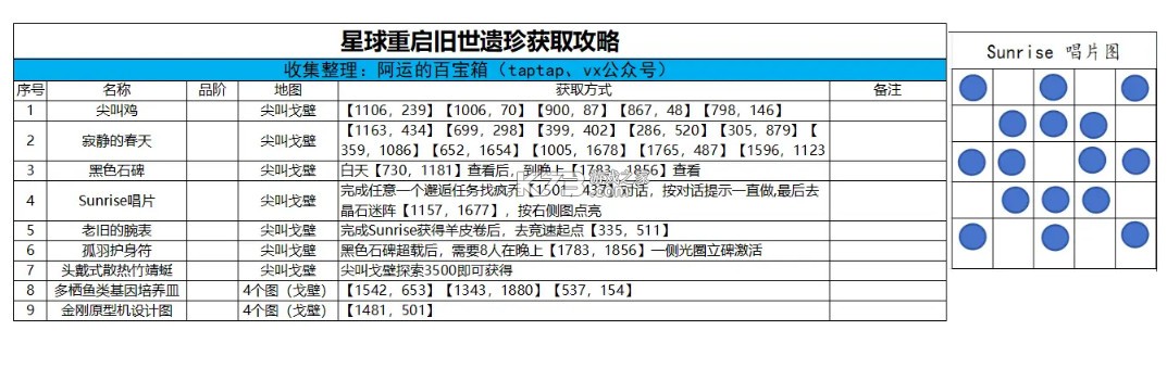 星球重启 v1.2.42 官方正版下载 星球重启 v1.2.42 官方正版下载