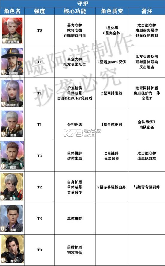 吞噬星空黎明 v1.0.0.23 果盘版 吞噬星空黎明 v1.0.0.23 果盘版