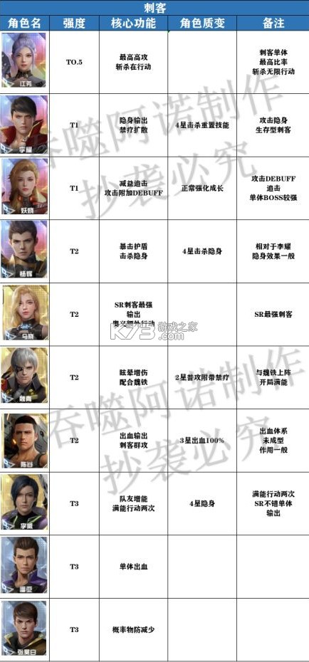 吞噬星空黎明 v1.0.0.23 果盘版 吞噬星空黎明 v1.0.0.23 果盘版