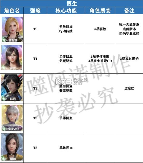 吞噬星空黎明 v1.0.0.23 果盘版 吞噬星空黎明 v1.0.0.23 果盘版