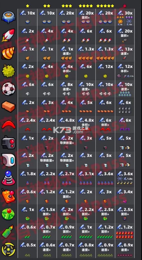 弹壳特攻队 v3.7.1 腾讯版下载