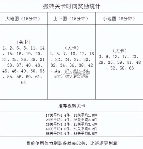 弹壳特攻队 v3.7.1 oppo版本下载 弹壳特攻队 v3.7.1 oppo版本下载