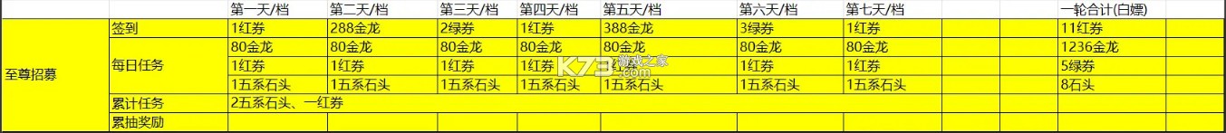 新仙剑奇侠传之挥剑问情 v2.0.3.0 手游官方版 新仙剑奇侠传之挥剑问情 v2.0.3.0 手游官方版