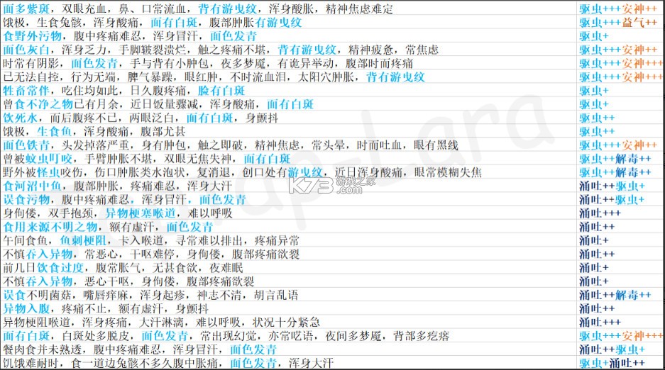古代人生 v1.4.107 破解版2025 古代人生 v1.4.107 破解版2025