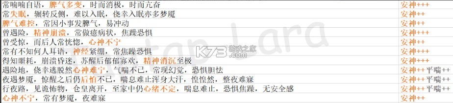 古代人生 v1.4.107 破解版2025 古代人生 v1.4.107 破解版2025