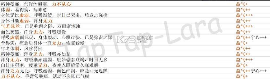 古代人生 v1.4.107 破解版2025 古代人生 v1.4.107 破解版2025