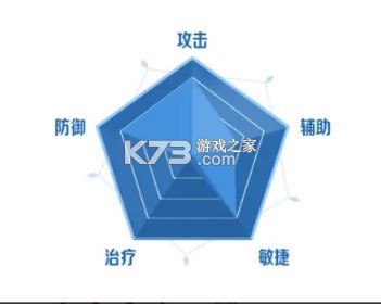 二之国交错世界 v1.0.189 手游官方版