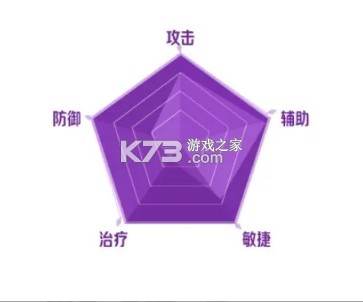 二之国交错世界 v1.0.189 手游官方版