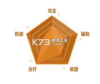 二之国交错世界 v1.0.189 手游官方版