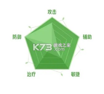 二之国交错世界 v1.0.189 手游官方版