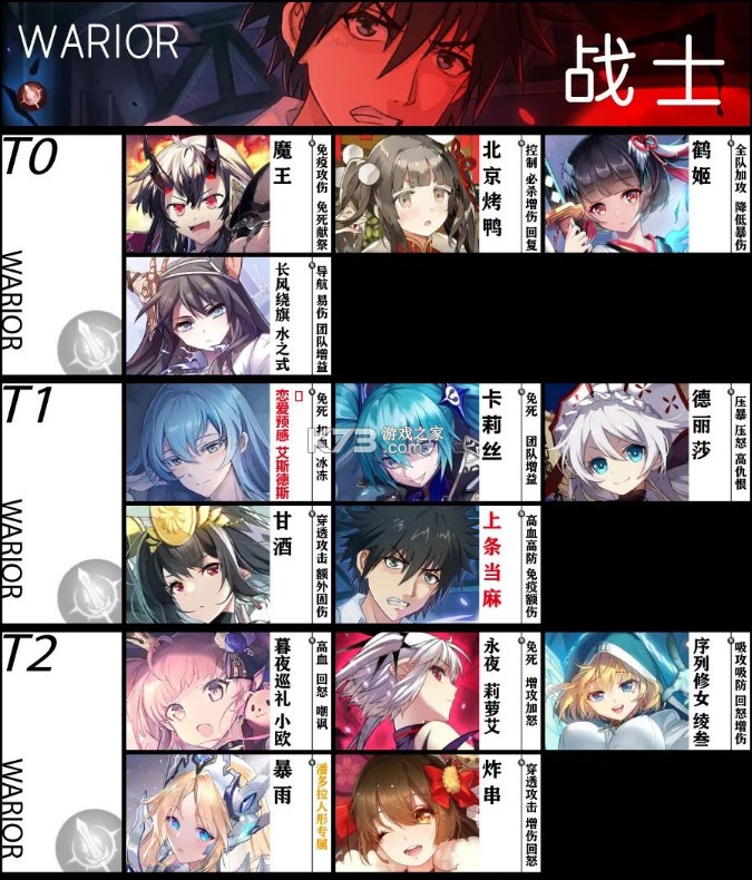 血族 v4.693 果盘版