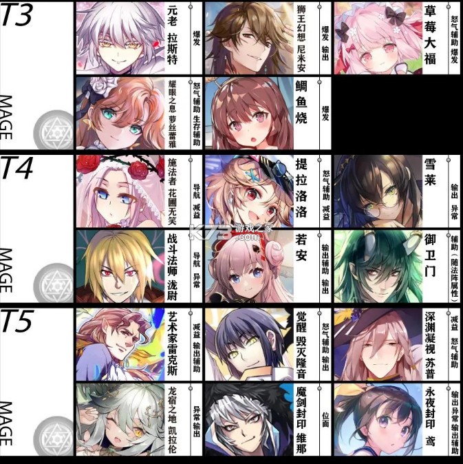 血族 v4.693 果盘版