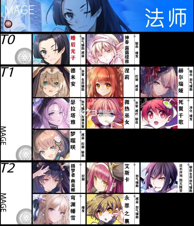 血族 v4.693 果盘版