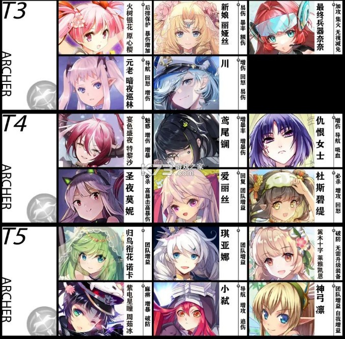 血族 v4.693 果盘版