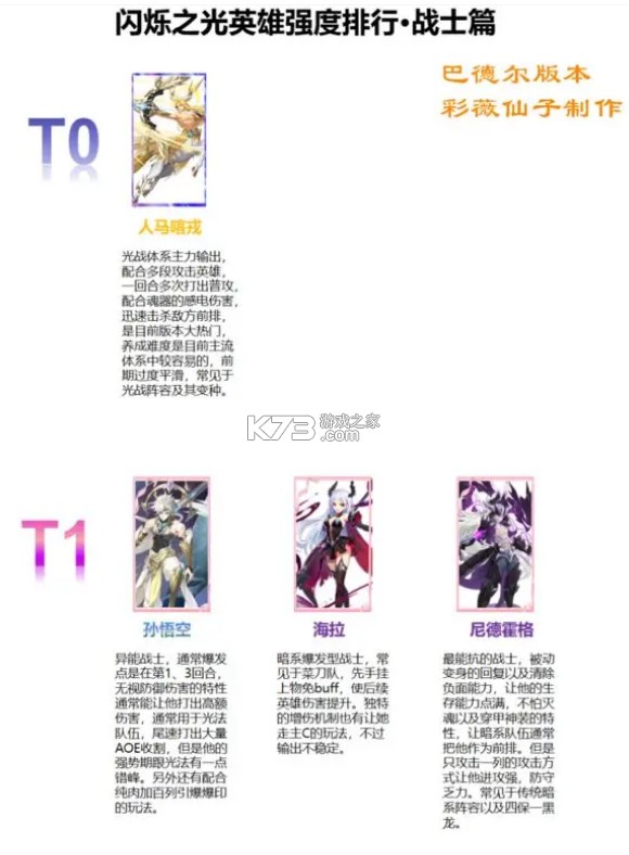 闪烁之光 v4.0.0 手游官方版 闪烁之光 v4.0.0 手游官方版