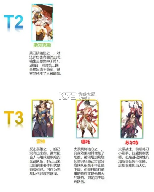 闪烁之光 v4.0.0 手游官方版 闪烁之光 v4.0.0 手游官方版