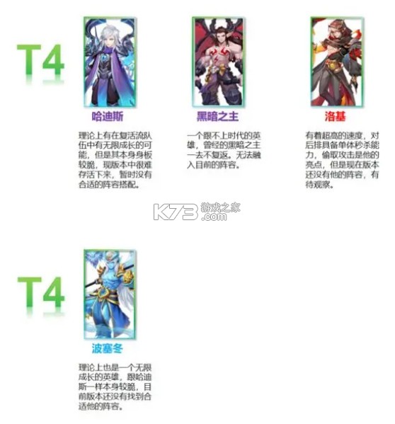 闪烁之光 v4.0.0 手游官方版 闪烁之光 v4.0.0 手游官方版