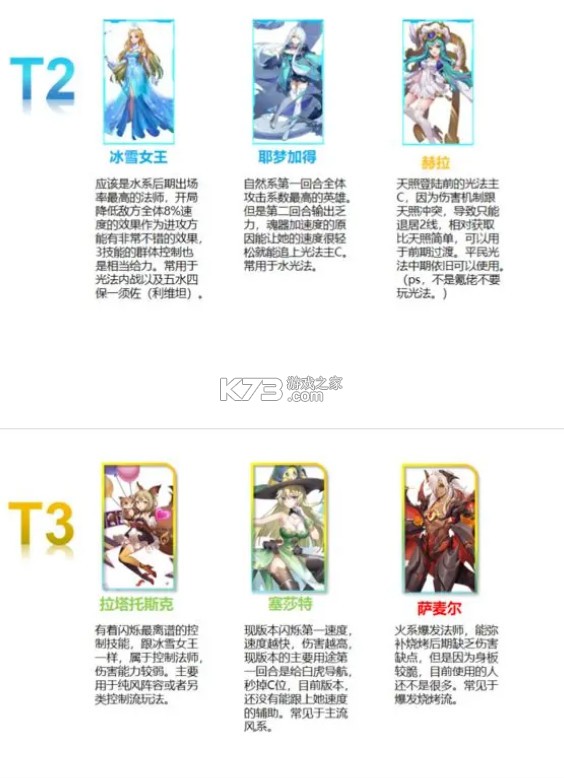 闪烁之光 v4.0.0 手游官方版 闪烁之光 v4.0.0 手游官方版