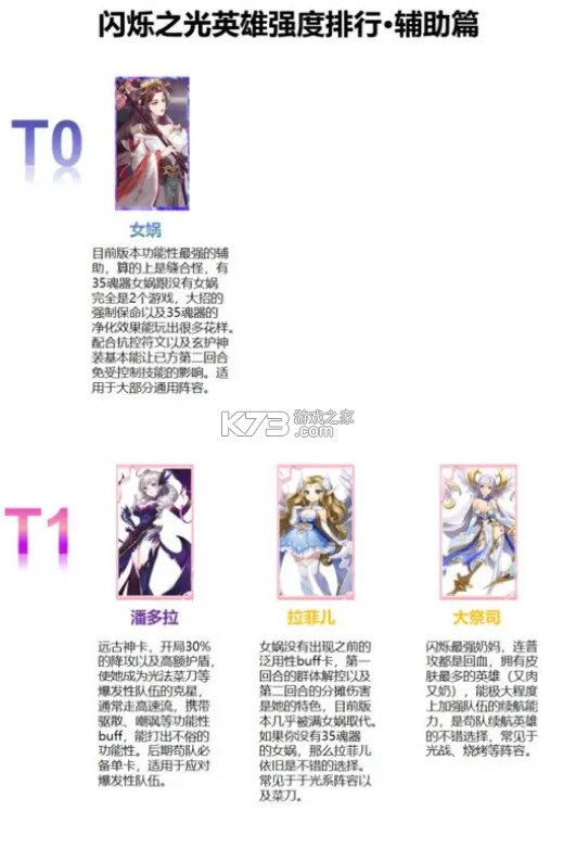 闪烁之光 v4.0.0 手游官方版 闪烁之光 v4.0.0 手游官方版