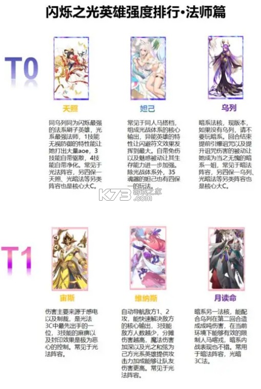 闪烁之光 v4.0.0 手游官方版 闪烁之光 v4.0.0 手游官方版