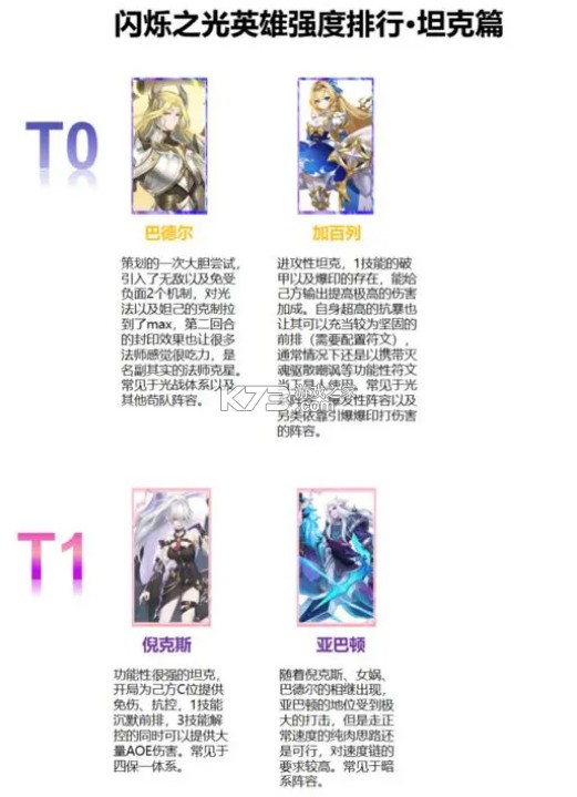 闪烁之光 v4.0.0 手游官方版 闪烁之光 v4.0.0 手游官方版