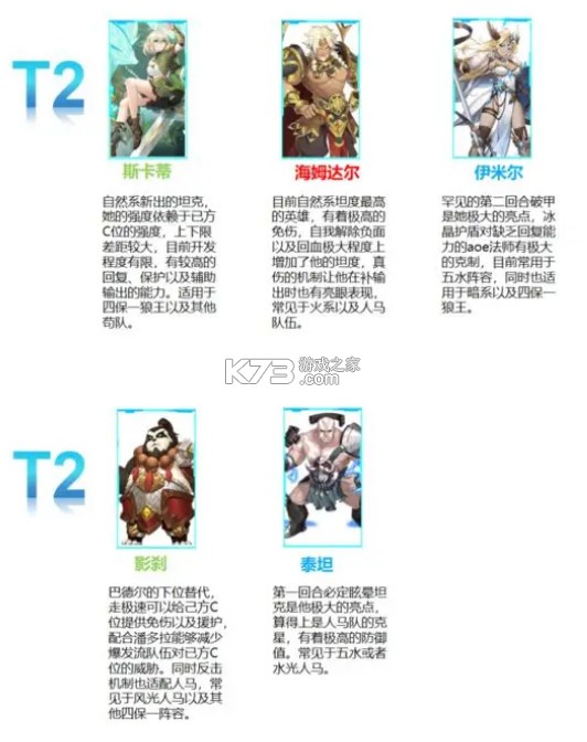 闪烁之光 v4.0.0 手游官方版 闪烁之光 v4.0.0 手游官方版