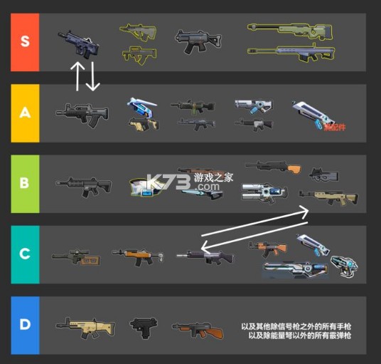 香肠派对先行服 v19.26 下载安装正版最新版本 香肠派对先行服 v19.26 下载安装正版最新版本